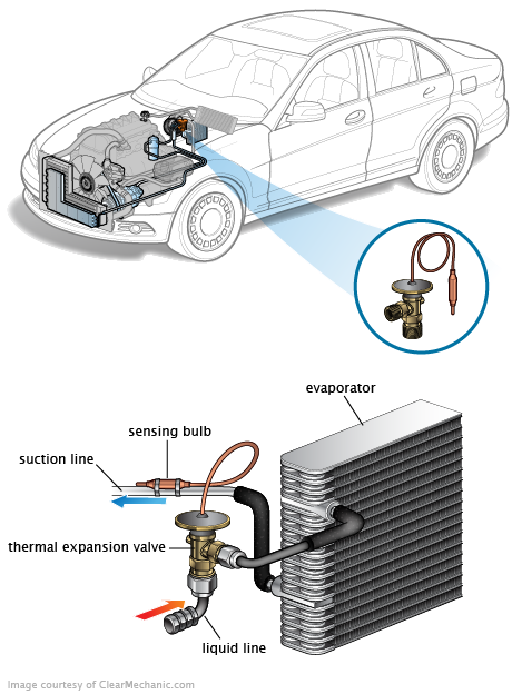 See U255D repair manual